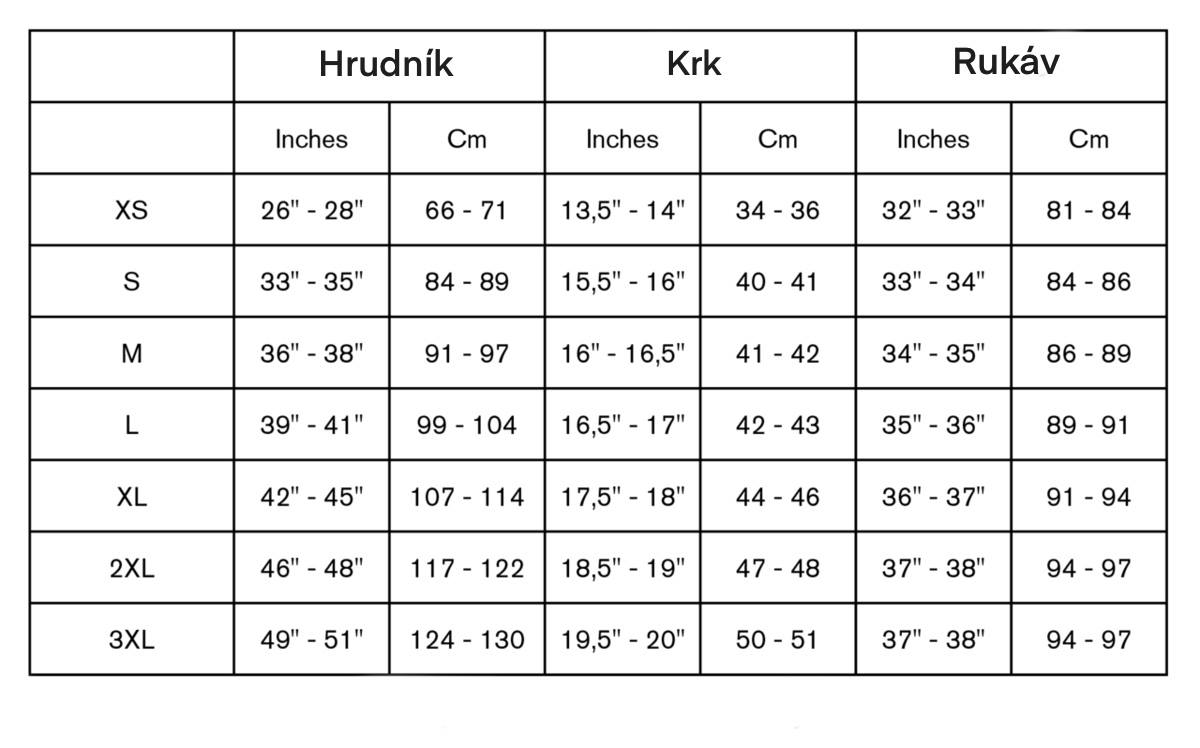 Tabulka velikostí bund Simms