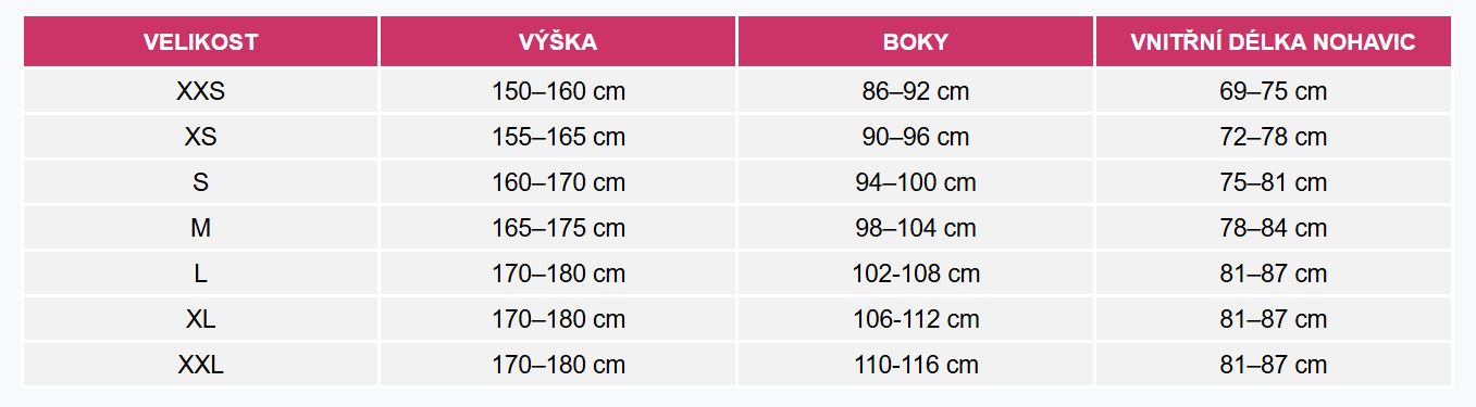 Dámské velikosti Finntrail