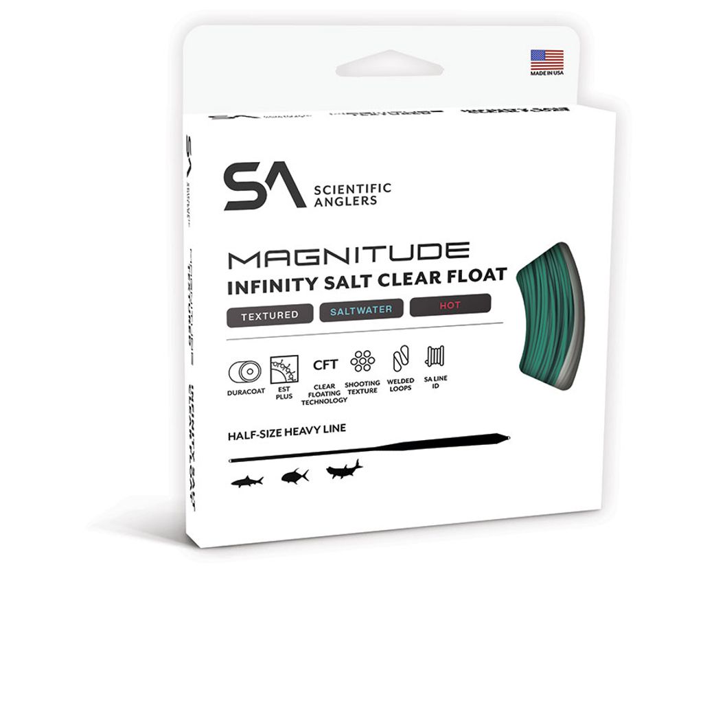 Magnitude Series