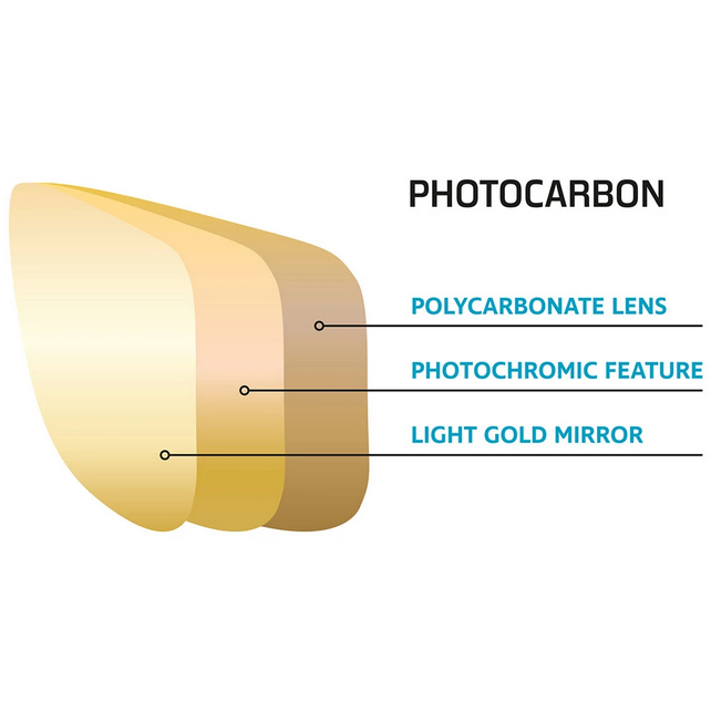 VISION Polarizační brýle PhotoCarbon Rio Vanda - Brown
