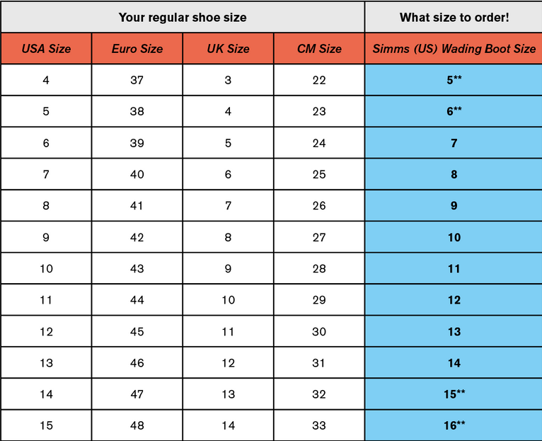 SIMMS Brodící boty G4 Pro Powerlock Boot Carbon Felt- vel. EU 41