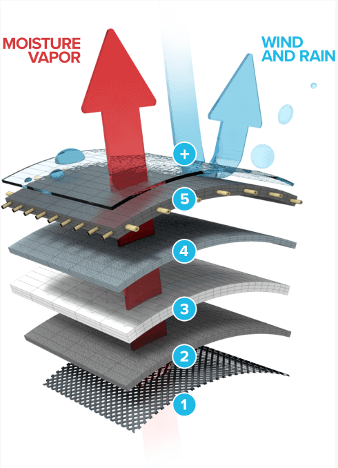 FINNTRAIL Brodící kalhoty Waders Speedmaster CamoArctic