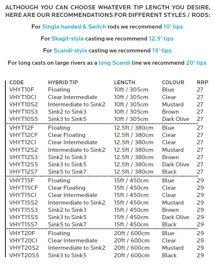 Vision Hybrid Tapered Tip 12ft - Clear Intermediate