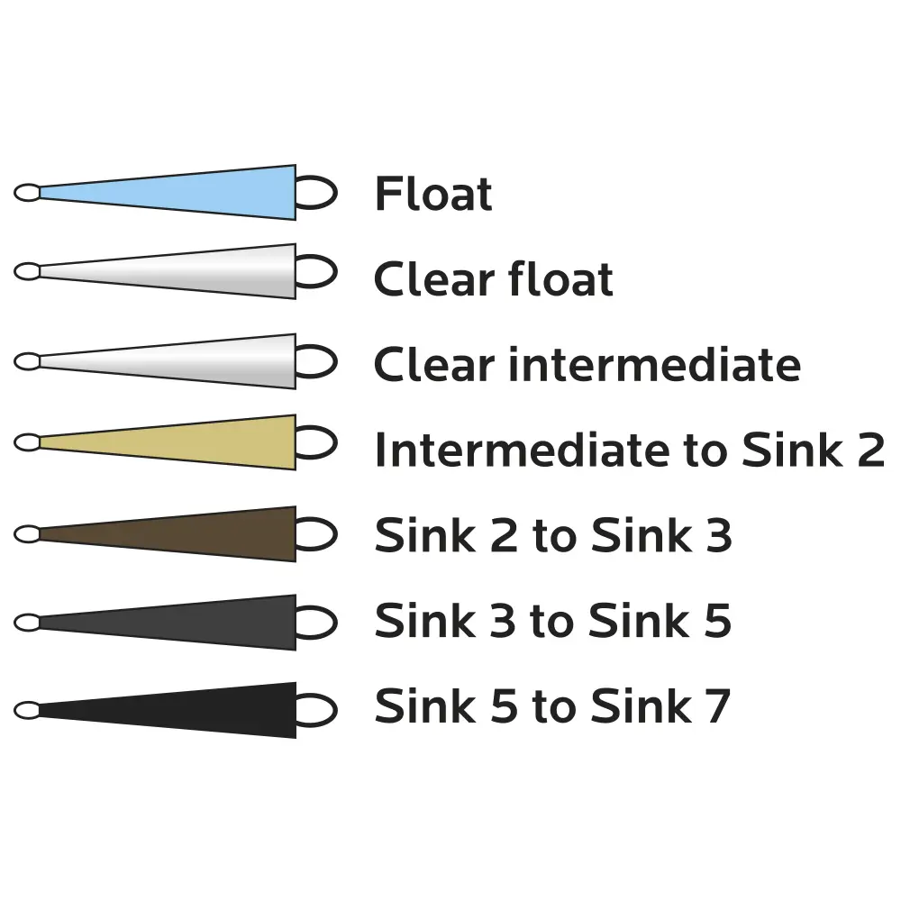 Vision Hybrid Tapered Tip 15ft - Clear floating