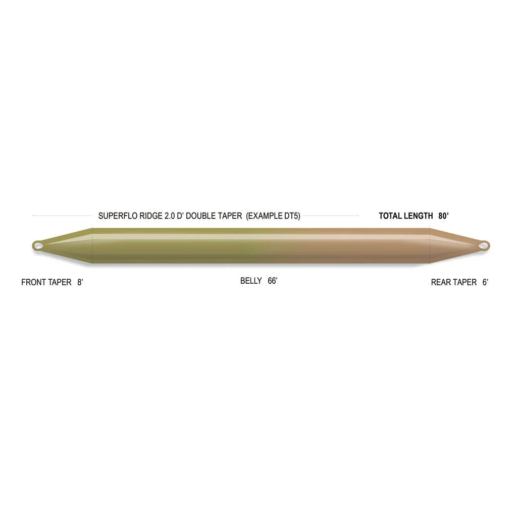 Airflo Muškařská šňůra Superflo Max Ridge 2.0 Superflo Max Ridge 2.0 Double' Double Taper DT3F fly line