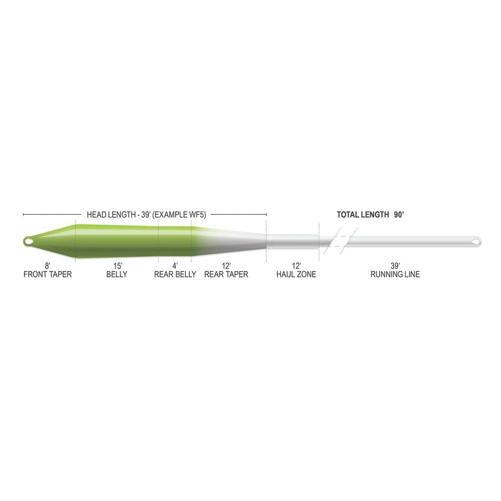 Airflo Muškařská šňůra Superflo Max Ridge 2.0 Ultra Supple Universal Taper WF - AFTMA #7