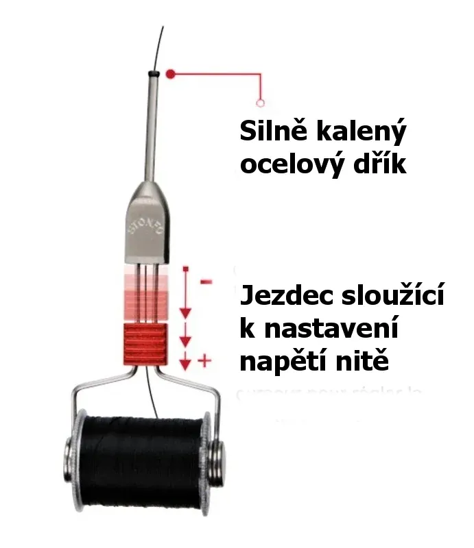 STONFO Bobina Bobtec 2