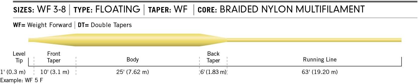 Cortland Muškařská šňůra 333 Classic, Trout / All - Purpose, Yellow/Jaune