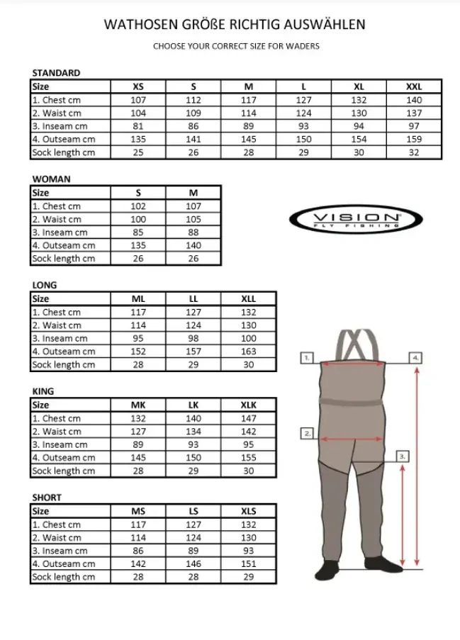 Vision Brodící kalhoty KOSKI ZIP Waders