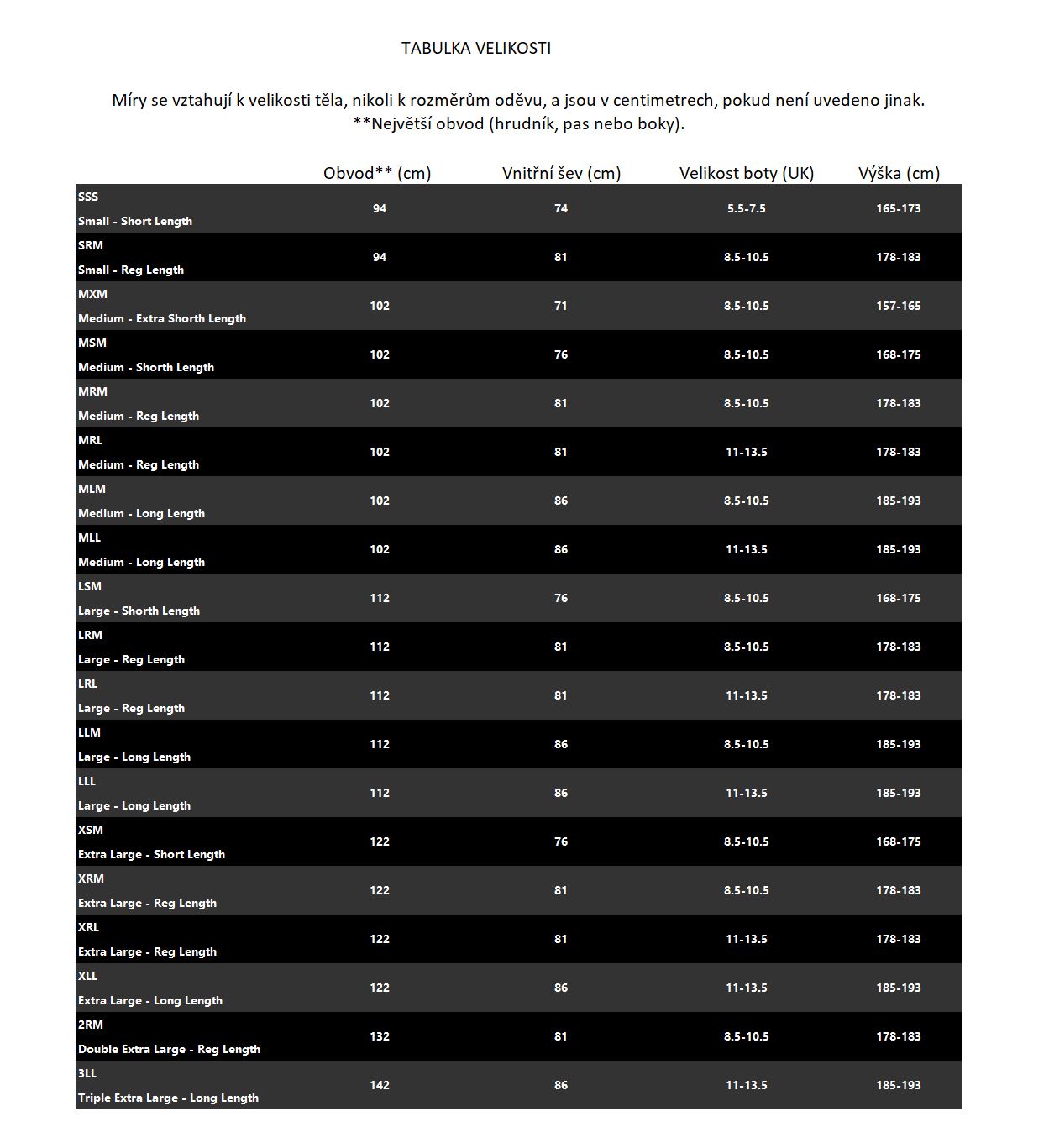 Patagonia Pánské brodící kalhoty do pasu Swiftcurrent Wading Pants - vel. LSM