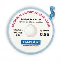 Hanák Competition Strike Indicator Line 